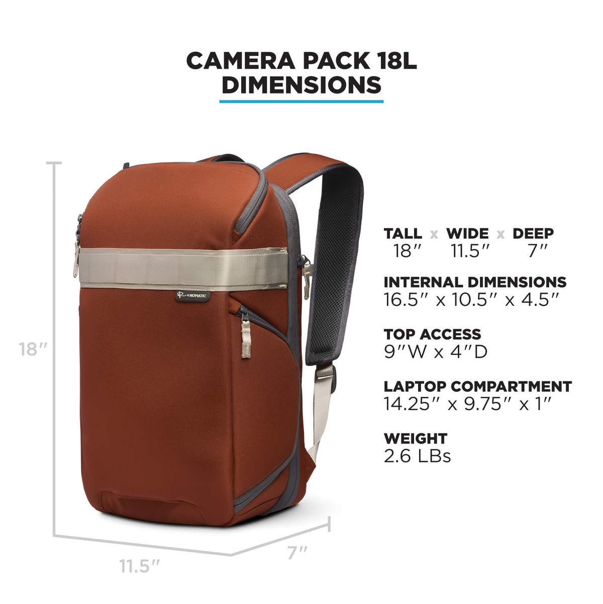 Nomatic Luma Camera Pack 18L