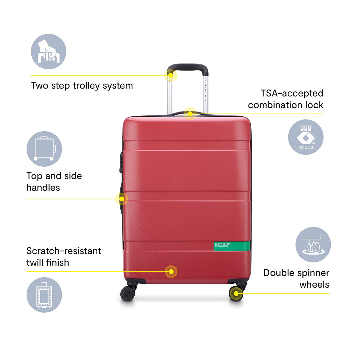 Delsey Benetton Now Hardside Medium Spinner Luggage