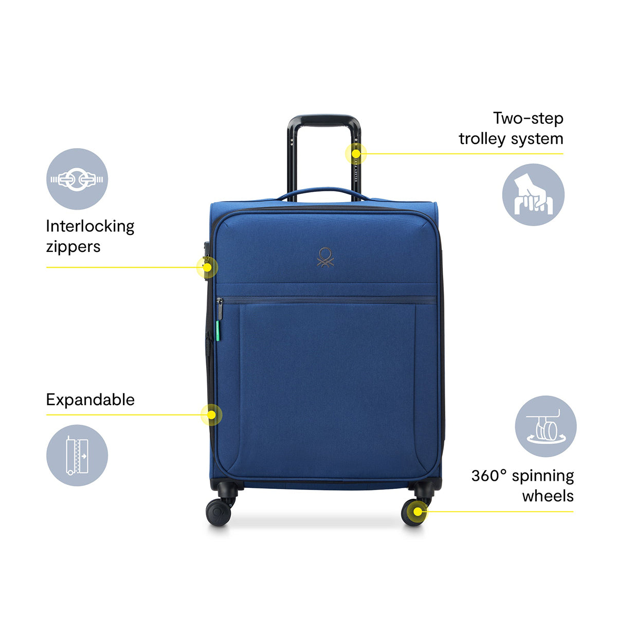 Delsey Benetton BE Medium Expandable Spinner Luggage