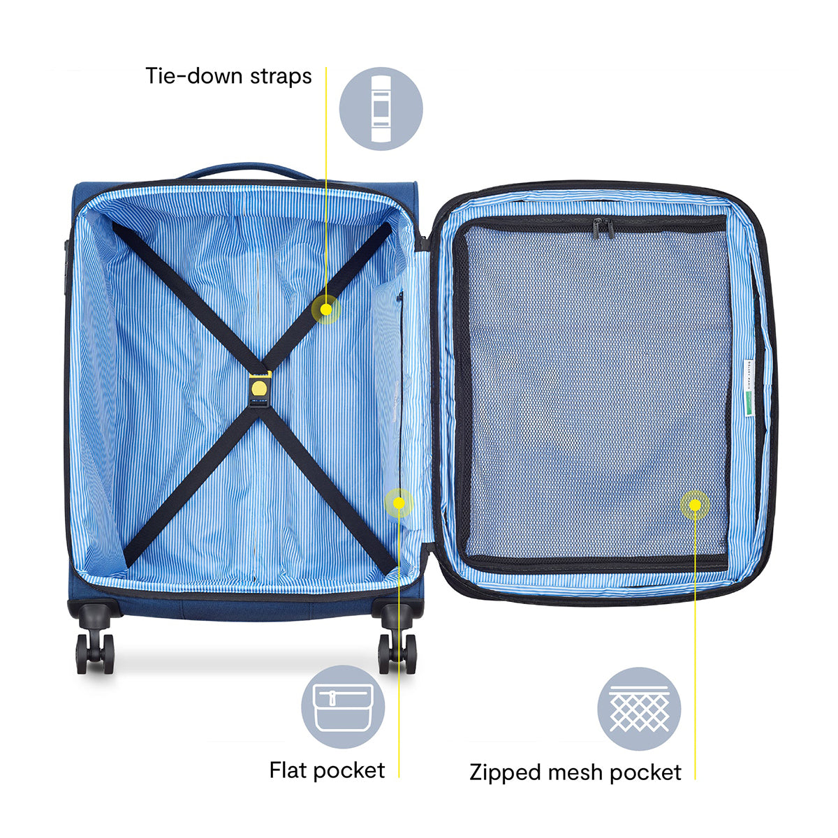 Delsey Benetton BE Medium Expandable Spinner Luggage