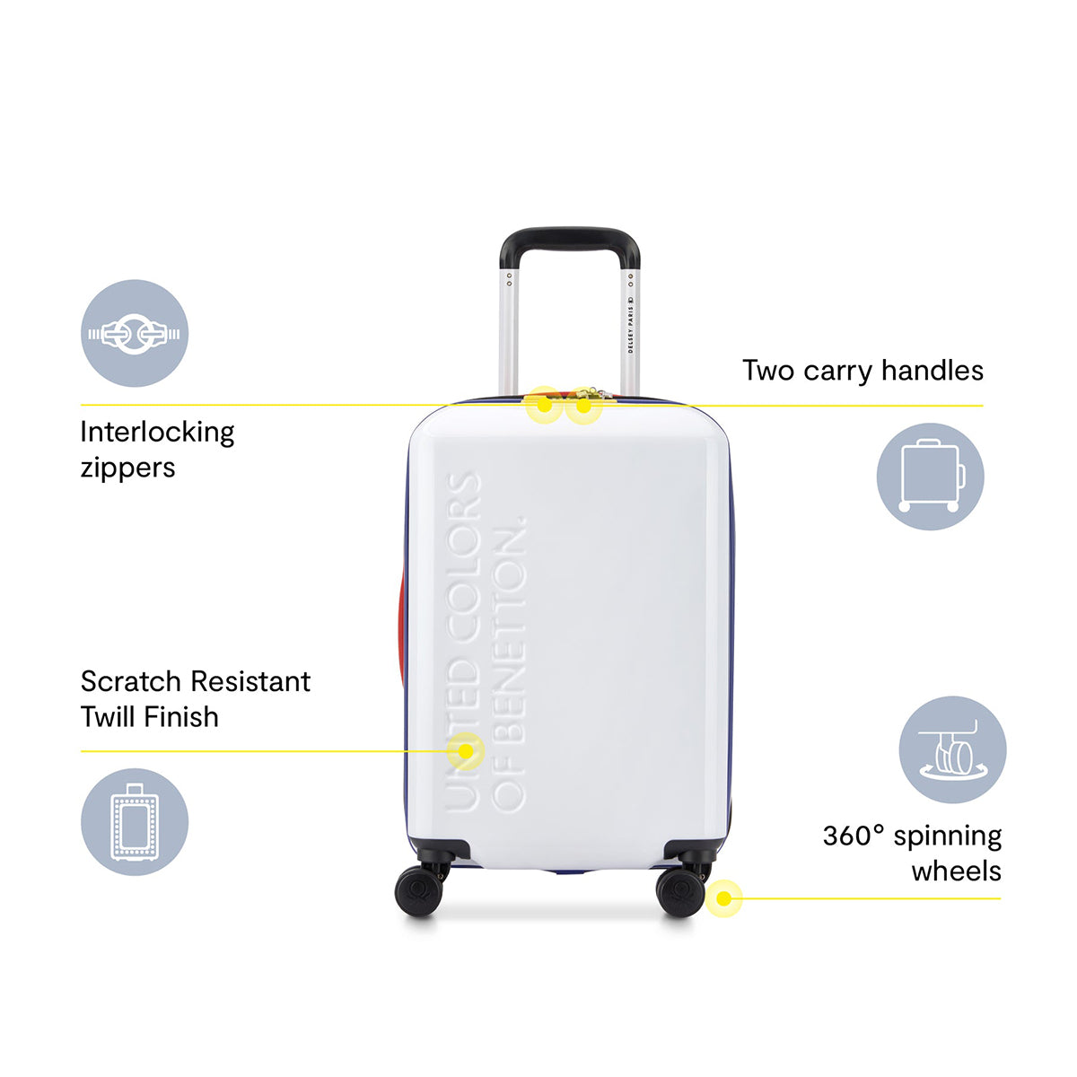 Delsey Benetton United Carry-On Spinner Luggage