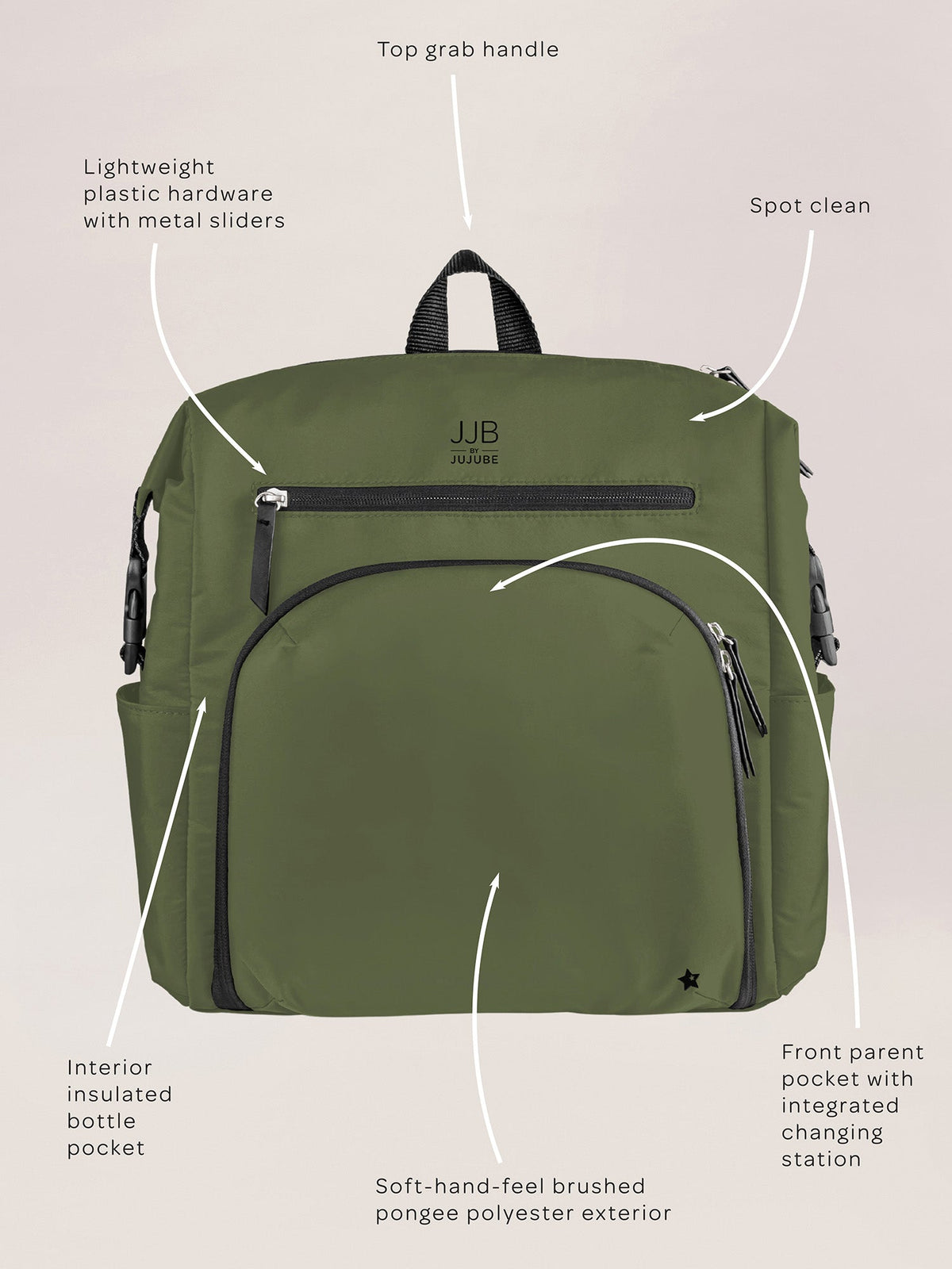 JuJuBe Modern Diaper Backpack - Olive