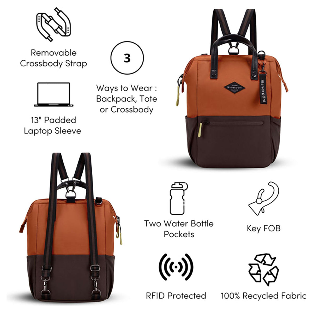 Sherpani Essentials Dispatch Backpack/Crossbody/Tote Bag