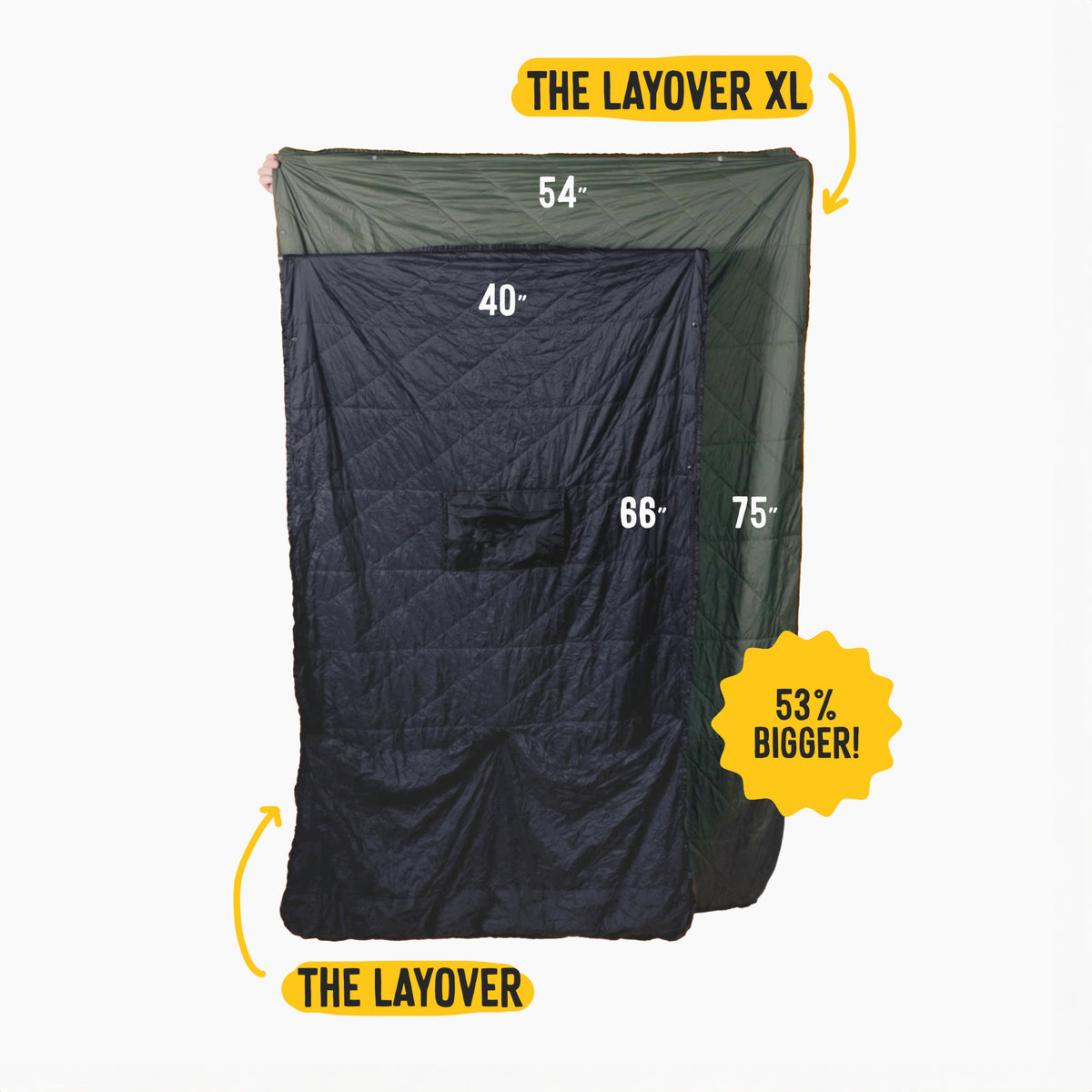 Gravel Layover XL Packable and Insulated Travel Blanket