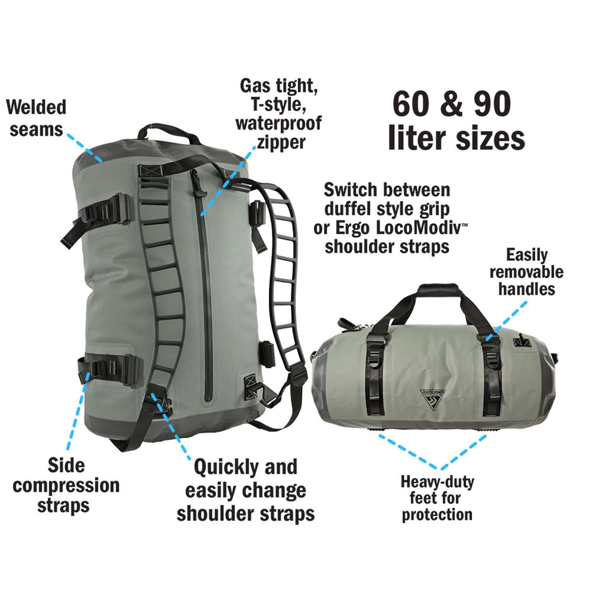 Seattle Sports LocoDry DownUnder 60L Zip Duffel Bag